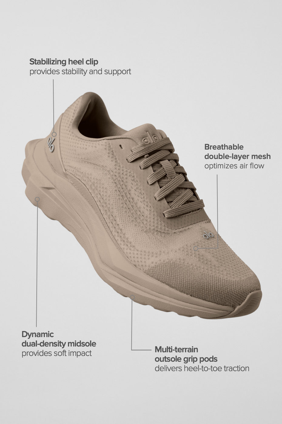 ALO Runner